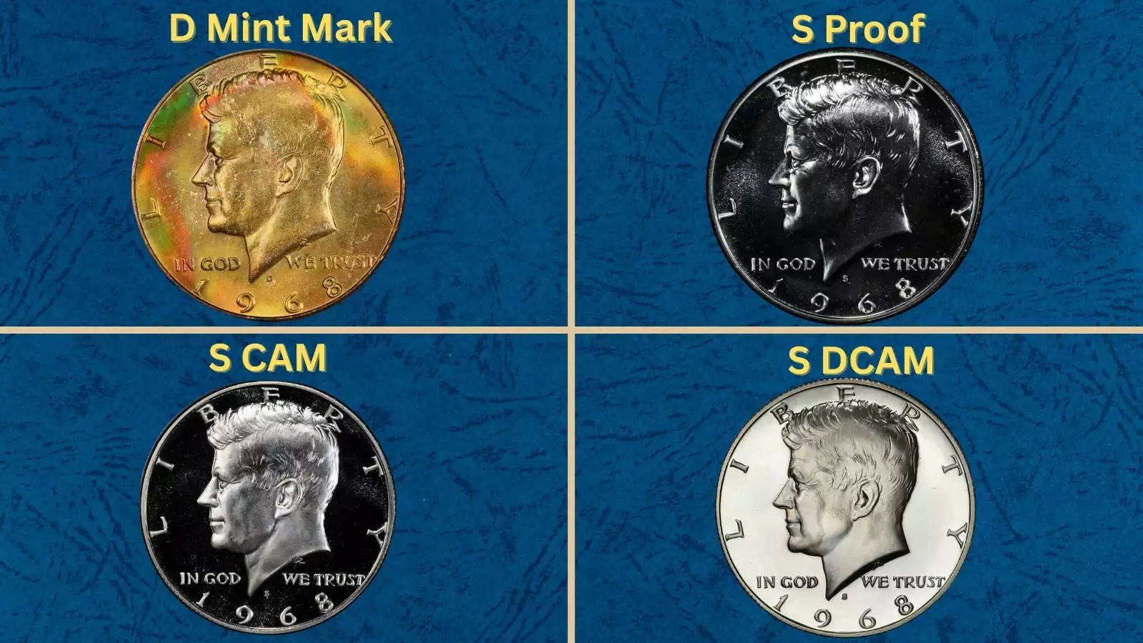 Grading strip showing four 1968 Kennedy half dollars from heavily worn condition on left to gem uncirculated on right illustrating grade progression